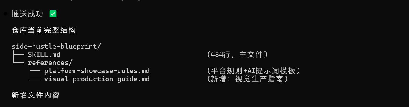 skill结构图